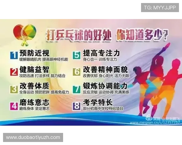 冠军登录助力运动员实现梦想,推动全民健身热潮 冠军登录助力运动员实现梦想,推动全民健身热潮