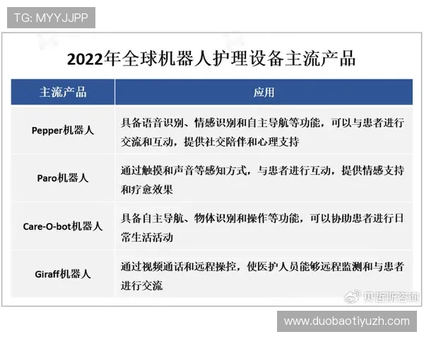 欧帝体育行业动态:最新运动装备科技创新与市场发展趋势分析
