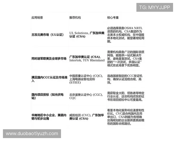 大电竞esports：电竞行业政策法规最新动态及合规运营指南
