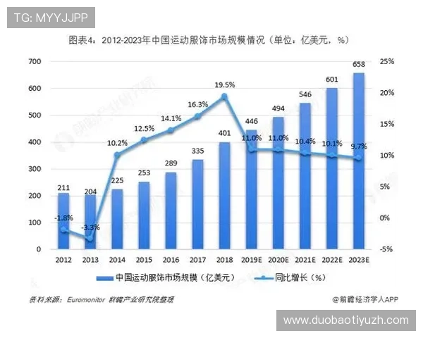 满冠体育真人平台未来发展趋势与行业竞争格局分析，为用户提供前瞻视角