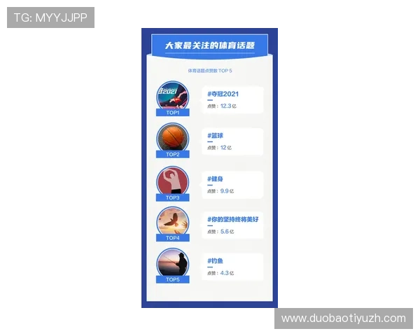 体育赛事买球最新趋势分析：2026年最受欢迎的投注方式与市场动态