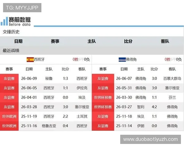 2026年世界杯西班牙与佛得角比赛现场观赛体验及票务信息详解